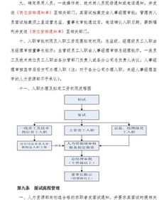 资料分享 某餐饮管理招聘管理制度